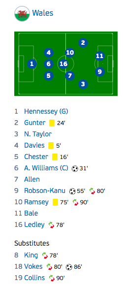 Screen shot 2016-07-05 at 10.33.55