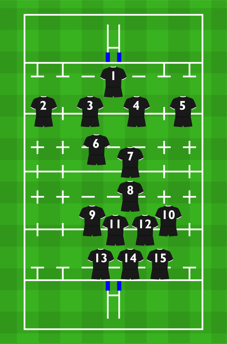 A history of rugby numbering systems Squad Numbers
